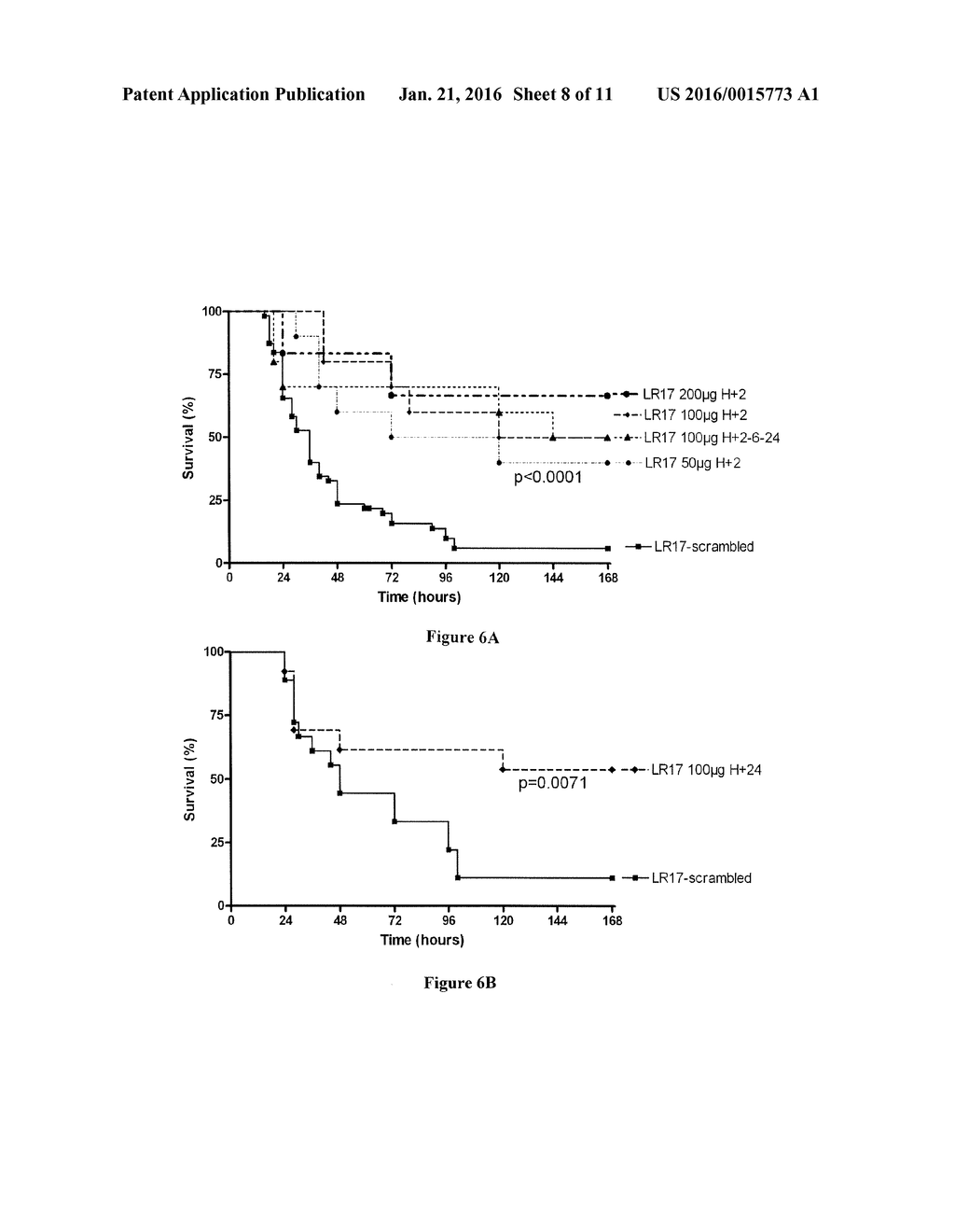 INHIBITING PEPTIDES DERIVED FROM TREM-LIKE TRANSCRIPT 1 (TLT-1) AND USES     THEREOF - diagram, schematic, and image 09