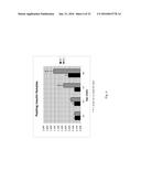 SorCS1-Like Agent for Use in the Treatment of Insulin Resistance and     Diseases Related Thereto diagram and image