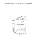 SorCS1-Like Agent for Use in the Treatment of Insulin Resistance and     Diseases Related Thereto diagram and image