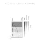 SorCS1-Like Agent for Use in the Treatment of Insulin Resistance and     Diseases Related Thereto diagram and image