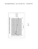 SorCS1-Like Agent for Use in the Treatment of Insulin Resistance and     Diseases Related Thereto diagram and image