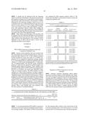 Therapeutic Modulation of Ocular Surface Lubrication diagram and image