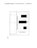 Recombinant Escherichia Coli Strains diagram and image