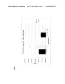 Recombinant Escherichia Coli Strains diagram and image