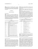 Recombinant Escherichia Coli Strains diagram and image