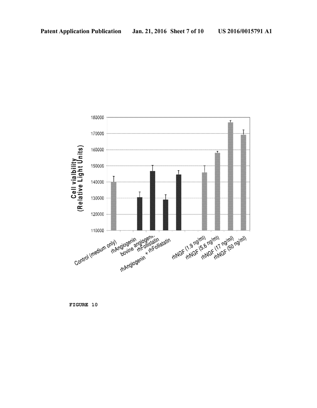 USE OF ANGIOGENIN OR ANGIOGENIN AGONISTS FOR TREATING DISEASES AND     DISORDERS - diagram, schematic, and image 08