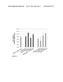 USE OF ANGIOGENIN OR ANGIOGENIN AGONISTS FOR TREATING DISEASES AND     DISORDERS diagram and image