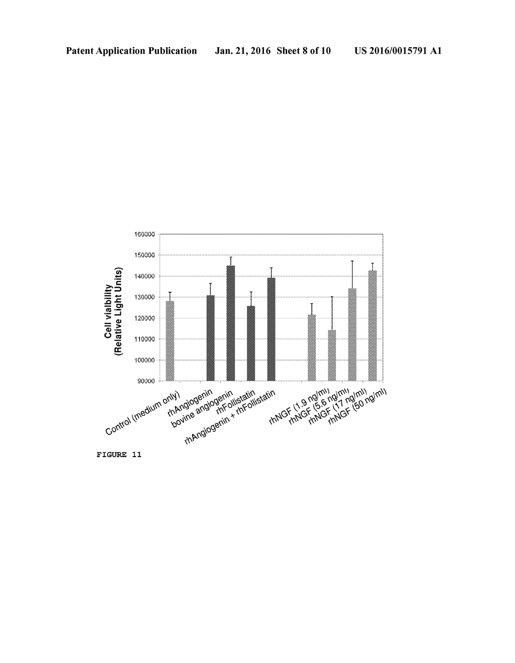 USE OF ANGIOGENIN OR ANGIOGENIN AGONISTS FOR TREATING DISEASES AND     DISORDERS - diagram, schematic, and image 09