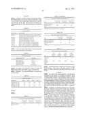 POWDER FORMULATION COMPRISING THROMBIN AND FIBRINOGEN diagram and image