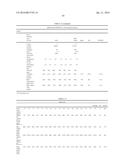 POWDER FORMULATION COMPRISING THROMBIN AND FIBRINOGEN diagram and image