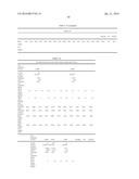 POWDER FORMULATION COMPRISING THROMBIN AND FIBRINOGEN diagram and image