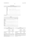 POWDER FORMULATION COMPRISING THROMBIN AND FIBRINOGEN diagram and image