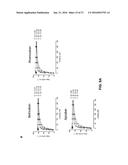 MODULATION OF FACTOR XA INHIBITOR MEDIATED BLOOD LOSS BY PARTIAL AND     TRANSIENT ADMINISTRATION OF ANTIDOTE diagram and image