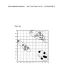 ATTENUATED CHLAMYDIA VACCINE diagram and image