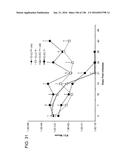 ATTENUATED CHLAMYDIA VACCINE diagram and image