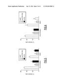 TAM RECEPTORS AS VIRUS ENTRY COFACTORS diagram and image