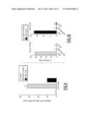 TAM RECEPTORS AS VIRUS ENTRY COFACTORS diagram and image