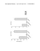 TAM RECEPTORS AS VIRUS ENTRY COFACTORS diagram and image