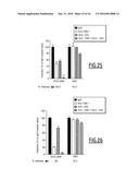 TAM RECEPTORS AS VIRUS ENTRY COFACTORS diagram and image