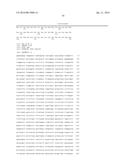 TAM RECEPTORS AS VIRUS ENTRY COFACTORS diagram and image