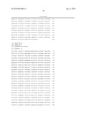 TAM RECEPTORS AS VIRUS ENTRY COFACTORS diagram and image