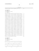 TAM RECEPTORS AS VIRUS ENTRY COFACTORS diagram and image