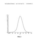 COMBINATION OF A LIGHT RAY WITH A CYTOCHROME C OXIDASE SUBSTRATE     PARTICULARLY FOR IMPROVING THE APPEARANCE OF THE SKIN AND/OR HAIR diagram and image