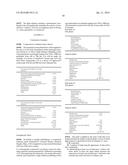 COMBINATION OF A LIGHT RAY WITH A CYTOCHROME C OXIDASE SUBSTRATE     PARTICULARLY FOR IMPROVING THE APPEARANCE OF THE SKIN AND/OR HAIR diagram and image