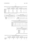 GLYCEROPHOSPHOLIPIDS FOR THE IMPROVEMENT OF COGNITIVE FUNCTIONS diagram and image