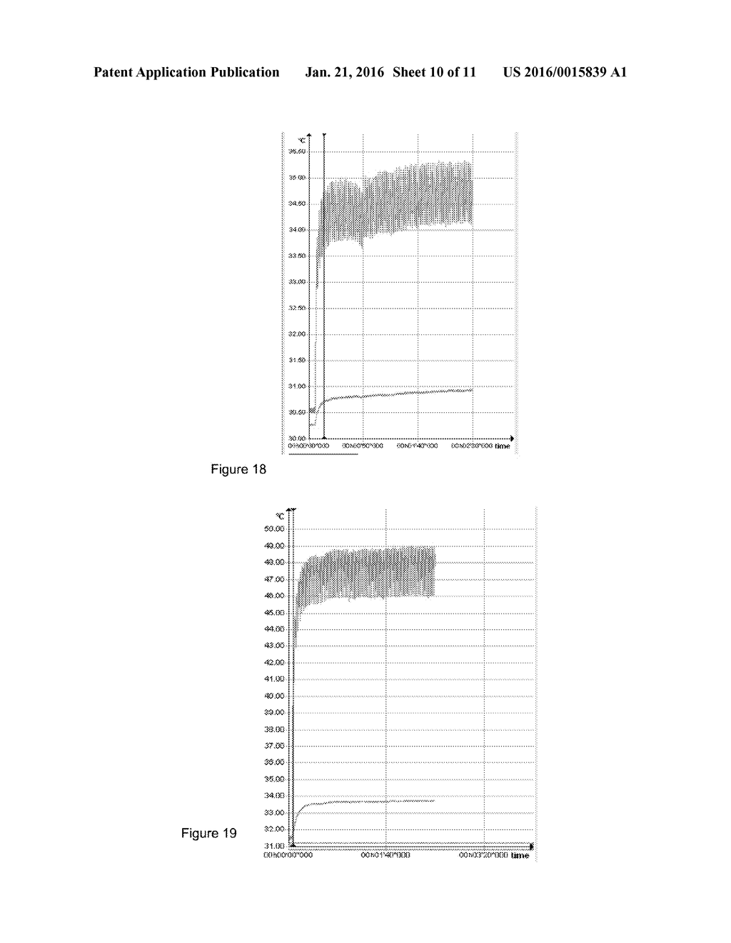 Rare Earth Doped Nanoparticles for Use in Hyperthermia Treatment of Cells - diagram, schematic, and image 11