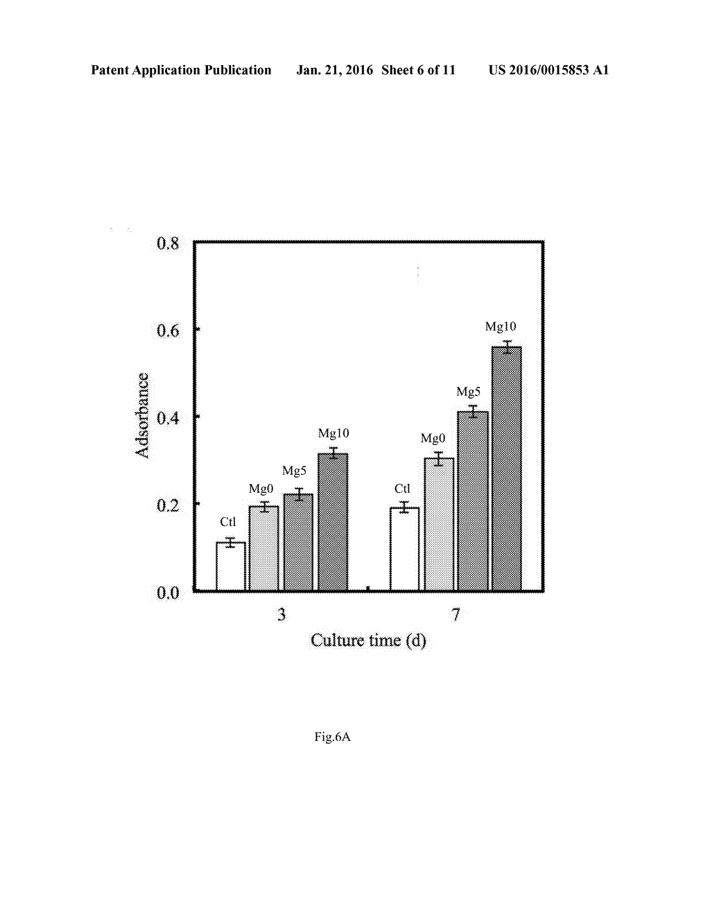 Magnesium-calcium Silicate Bone Cement, Matrix Powder thereof and     Producing Method Thereof - diagram, schematic, and image 07