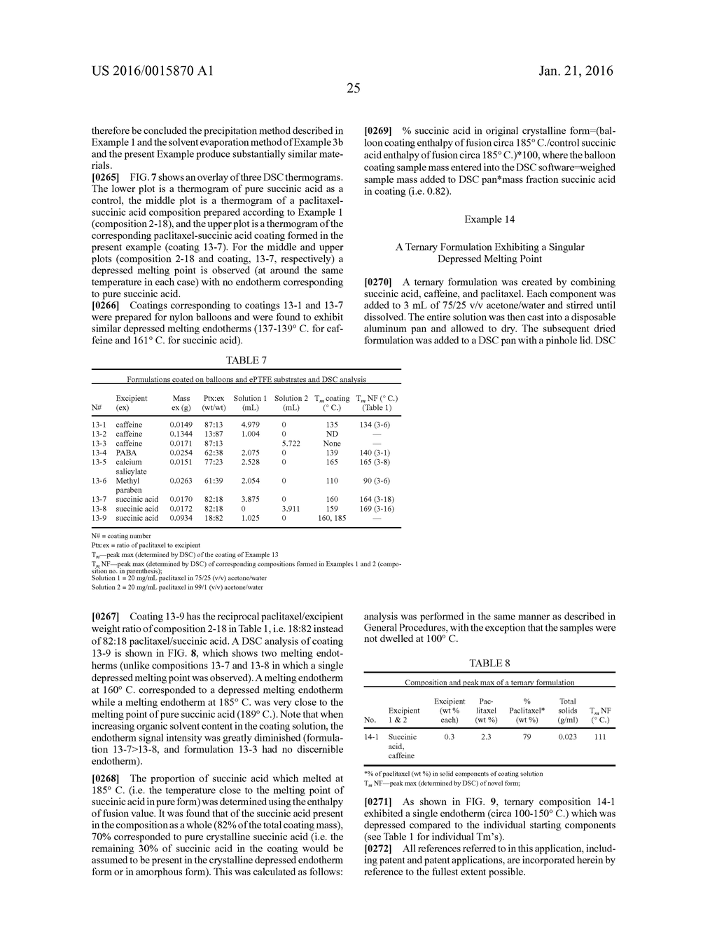 Drug Composition and Coating - diagram, schematic, and image 35