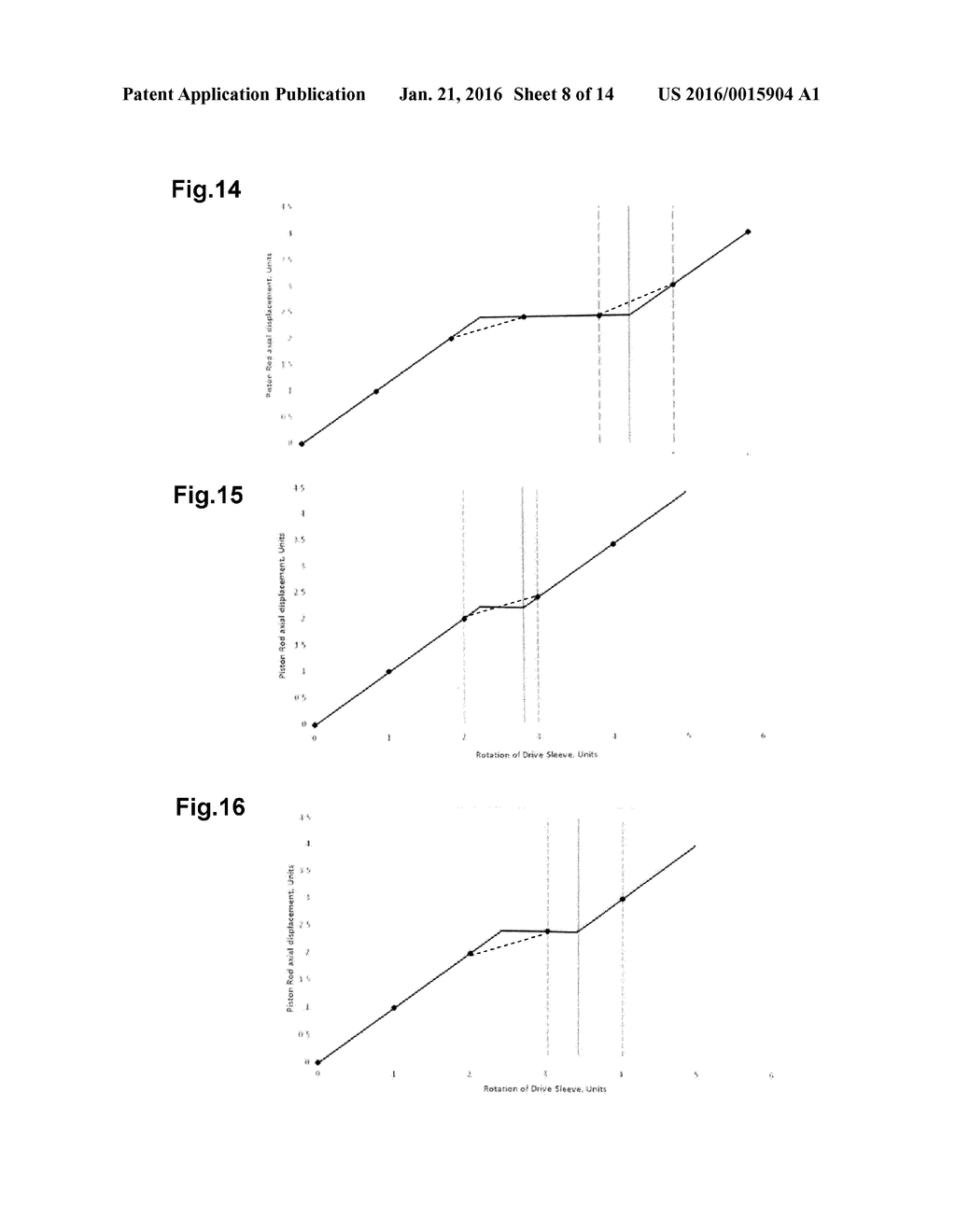 Drug Delivery Device and Method for Eliminating a Clearance of the Piston     Rod for Drug Delivery Devices - diagram, schematic, and image 09