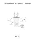 Methods and Systems for Modulating Medicants Using Acoustic Energy diagram and image