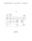 Methods and Systems for Modulating Medicants Using Acoustic Energy diagram and image