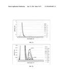 PHOTOTHERAPEUTIC DEVICE, METHOD AND USE diagram and image