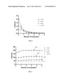 PHOTOTHERAPEUTIC DEVICE, METHOD AND USE diagram and image