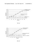 PHOTOTHERAPEUTIC DEVICE, METHOD AND USE diagram and image