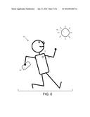 Light Therapy Monitoring diagram and image