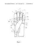 Glove diagram and image