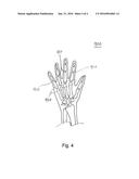 Glove diagram and image