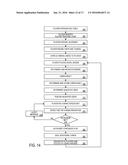 RFID SYSTEM FOR FACILITATING SELECTIONS AT A TABLE GAME APPARATUS diagram and image