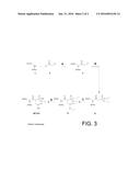 ORGANIC-INORGANIC HYBRID MATERIAL OF USE FOR EXTRACTING URANIUM (VI) FROM     AQUEOUS MEDIA CONTAINING PHOSPHORIC ACID, PROCESSES FOR PREPARING SAME     AND USES THEREOF diagram and image