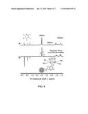 HETEROGENEOUS CATALYSTS FOR NMR/MRI ENHANCEMENT VIA SIGNAL AMPLIFICATION     BY REVERSIBLE EXCHANGE (SABRE) diagram and image