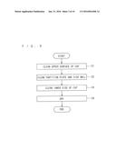 METHOD OF CLEANING SUBSTRATE PROCESSING APPARATUS diagram and image