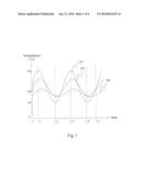 MOULD TOOL HEAT MANAGEMENT diagram and image