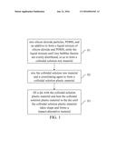 METHOD FOR MAKING IMPACT-ABSORPTIVE MATERIAL diagram and image