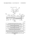 Apparatus and Methods for Bonding Laminate Structures diagram and image