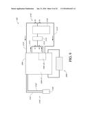 Gas Enclosure Systems and Methods Utilizing Multi-Zone Circulation and     Filtration diagram and image