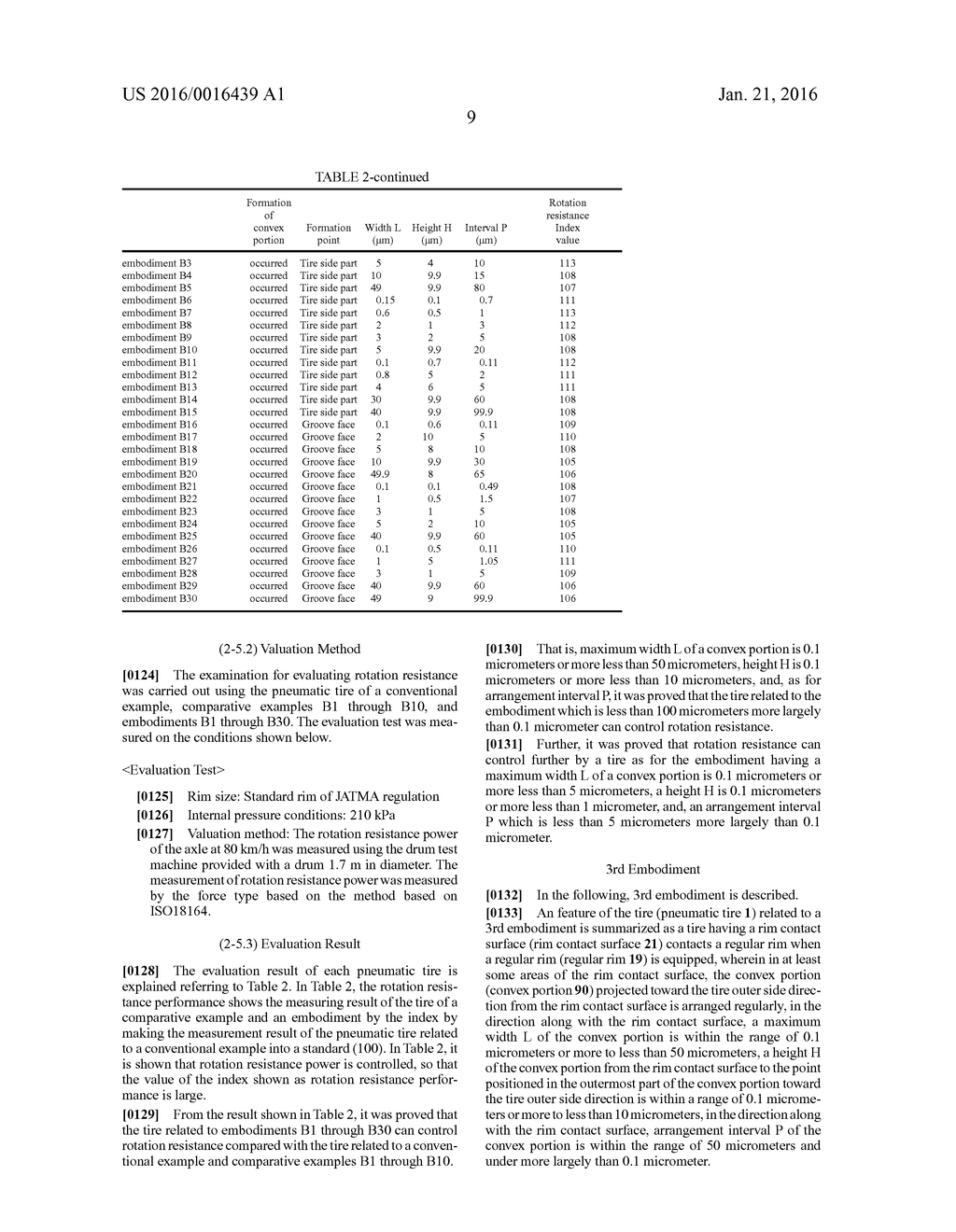 TIRE AND TIRE MANUFACTURING METHOD - diagram, schematic, and image 21